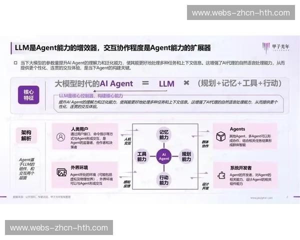 跨平台数据接口持续开放 促进行业协作效率提升