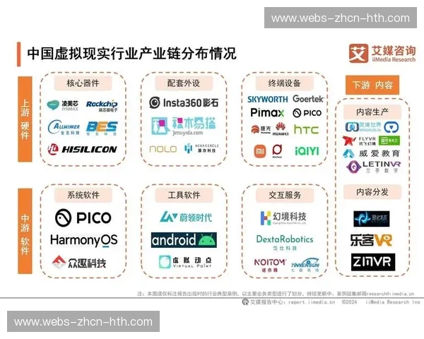 行业发展重点由技术单点突破转向系统化能力构建